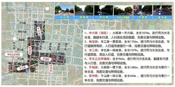 施工3個(gè)月！淄博這6條道路要改造！